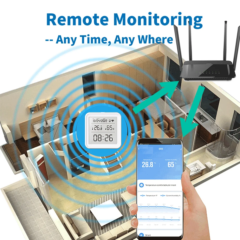 Tuya Zigbee WiFi Temperature H - Digital Hygrometer Probe recension och pris