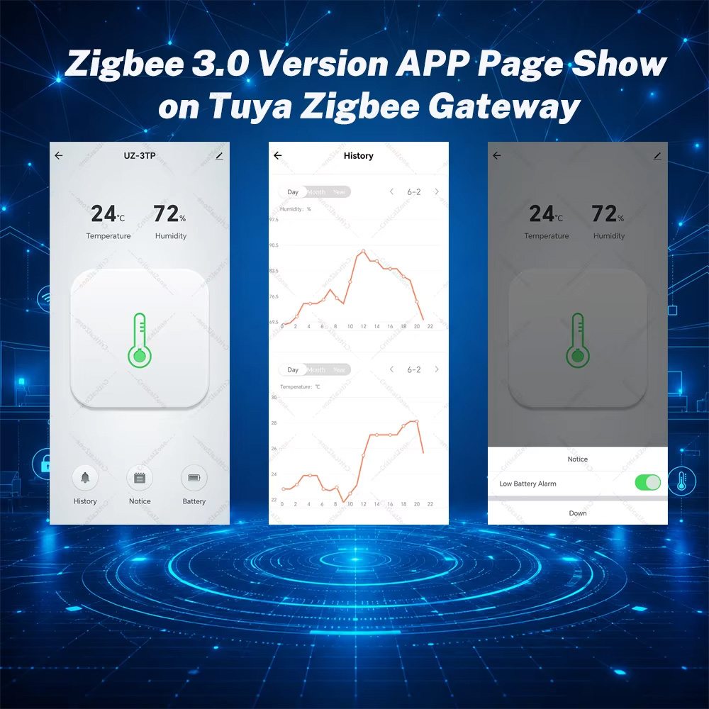 Zigbee Temperature Humidity Se - Digital Hygrometer Probe recension och pris