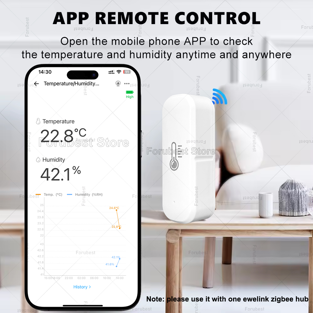 ZigBee Temperature And Humidit - Digital Hygrometer Probe recension och pris