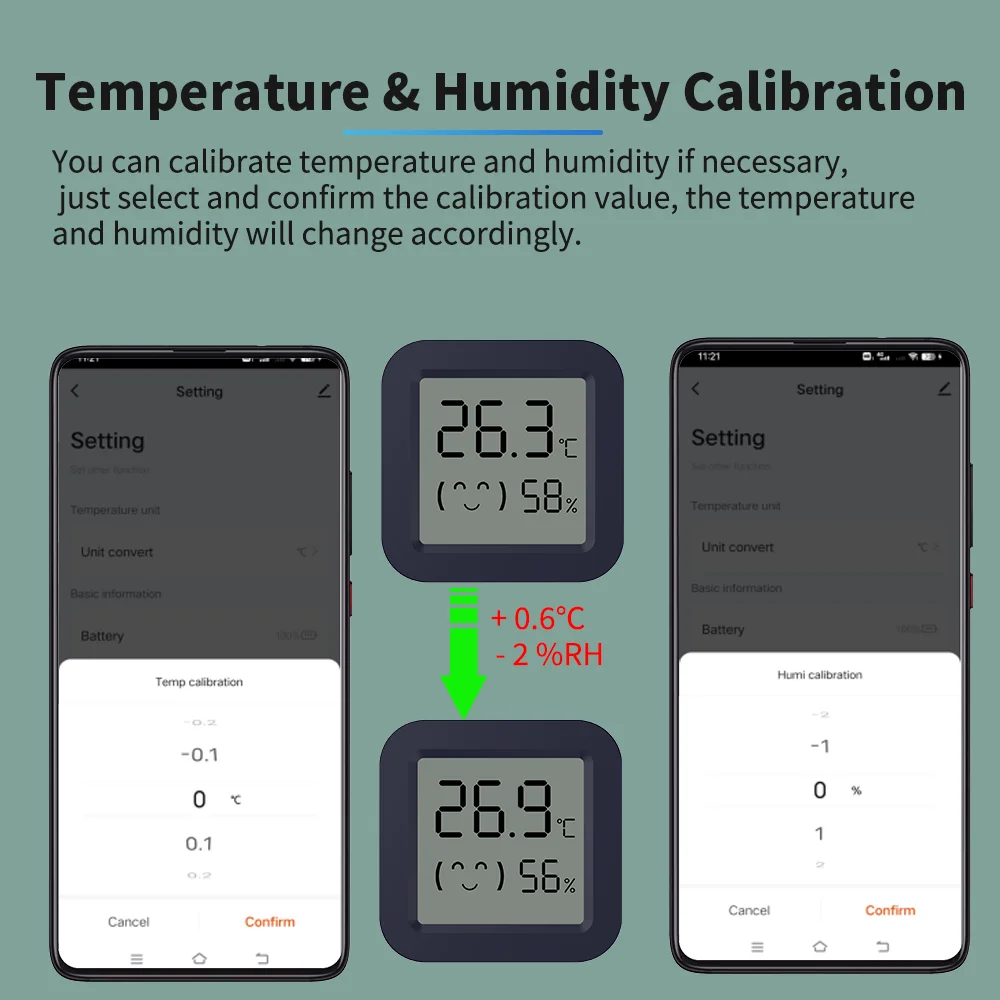BT Temperature Humidity Sensor - Digital Hygrometer Probe recension och pris