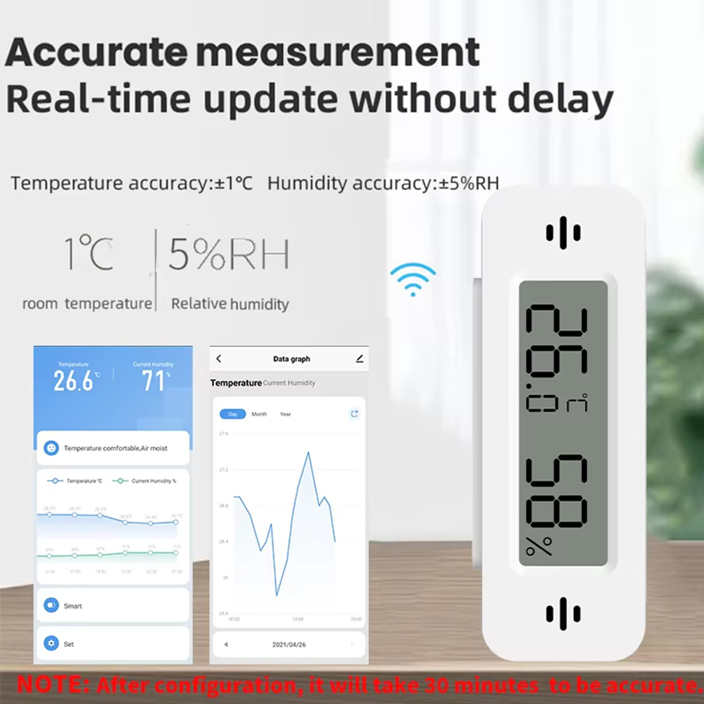 Tuya Zigbee WiFi Mini Temp & H - Digital Hygrometer Probe recension och pris